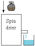 spre_soak3.gif