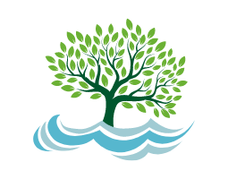 Climate change risks