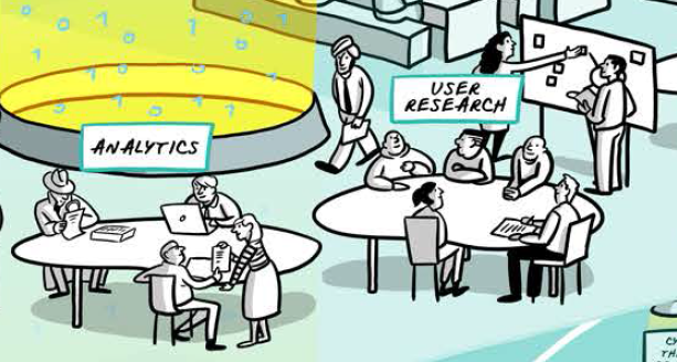 Analytics and User Research