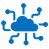 Device management