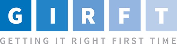 GIRFT logo - Five boxes in decreasing shades of blue with one letter of GIRFT in each box and underneath the five boxes, the words Getting It Right First Time in a grey colour spanning the width of the five boxes.