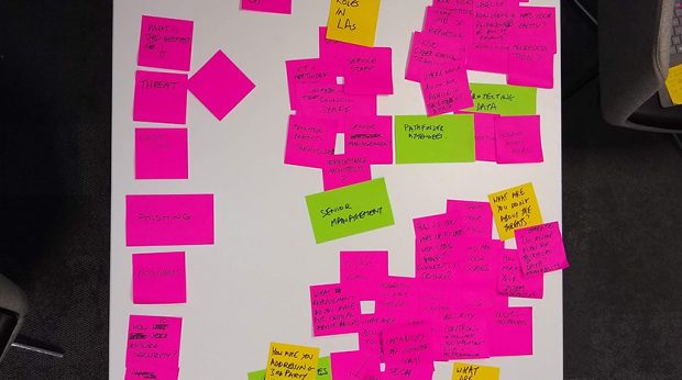 A table of post-it notes from the team's kick-off meeting.
