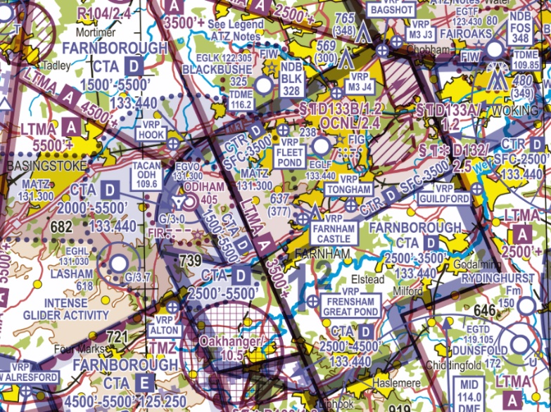 Farnborough & Blackbushe