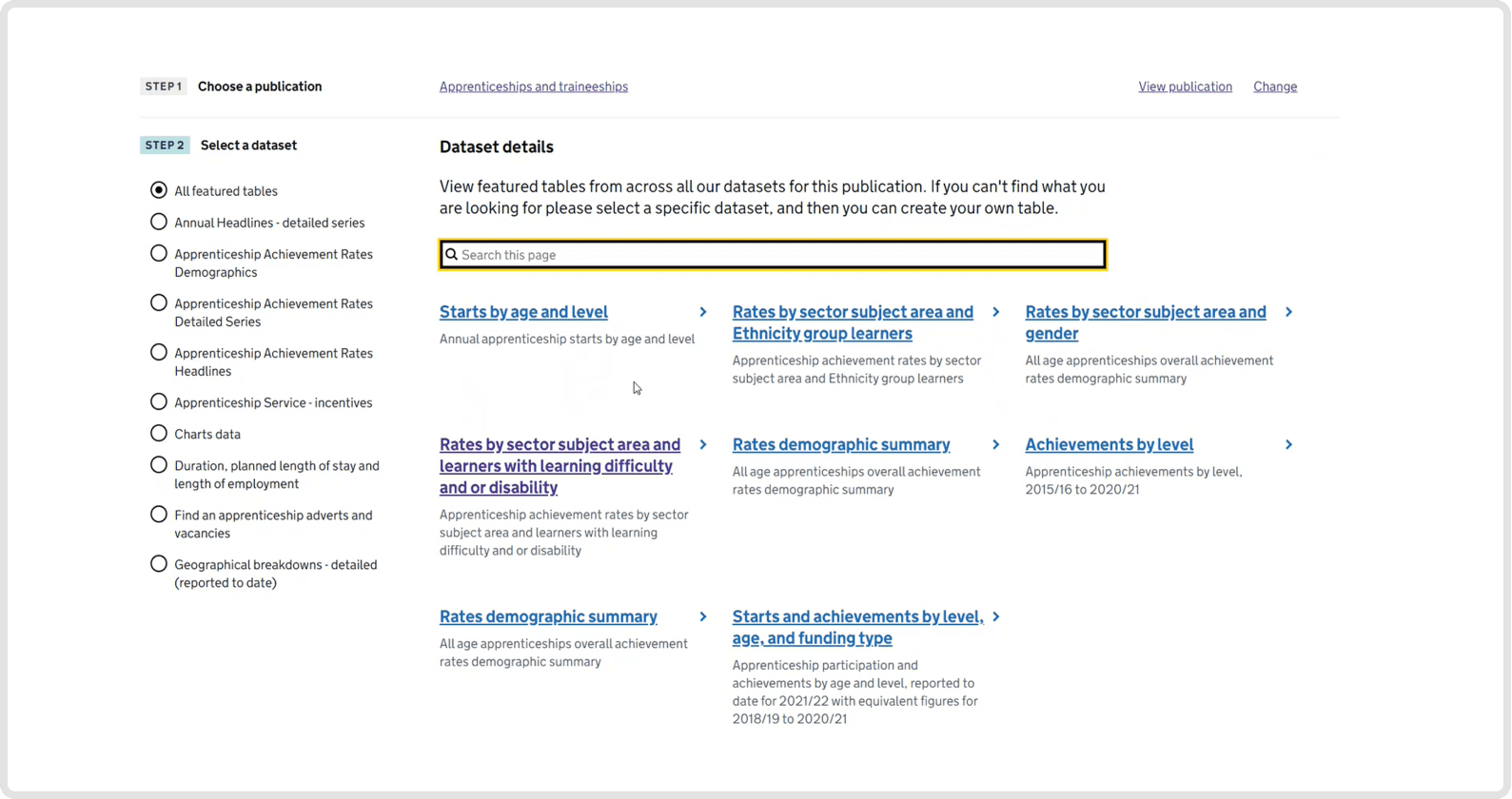 Screenshot showing all featured tables across a publication's data sets