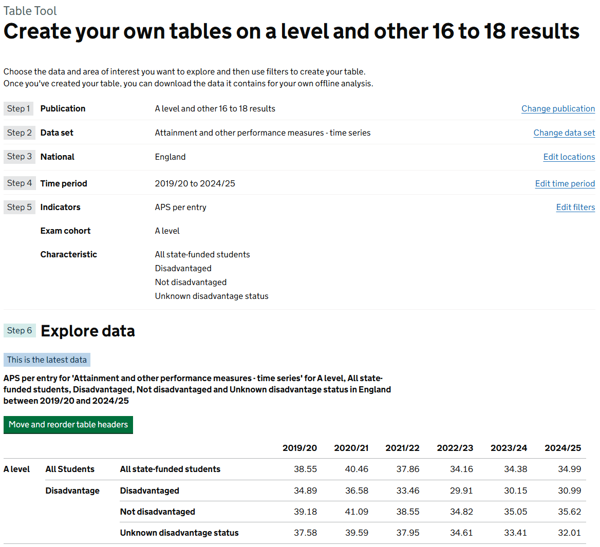 The Explore education statistics table tool