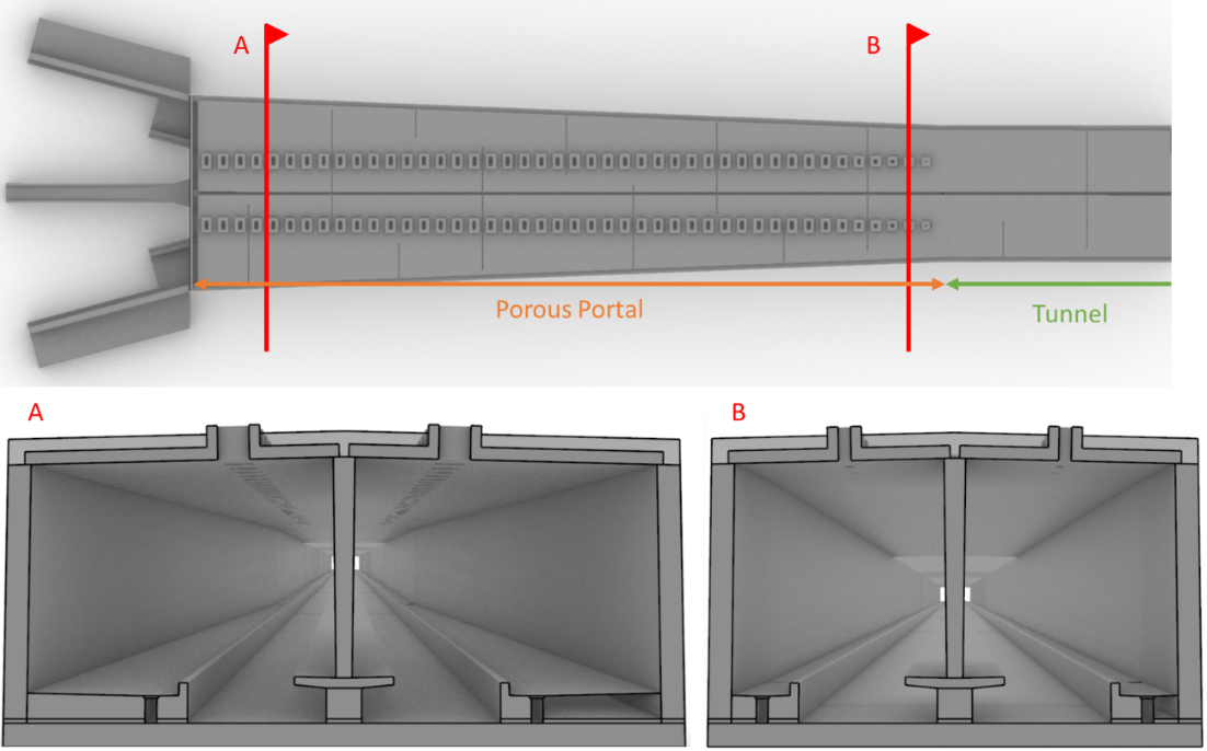 Images of Burton Green tunnel hood