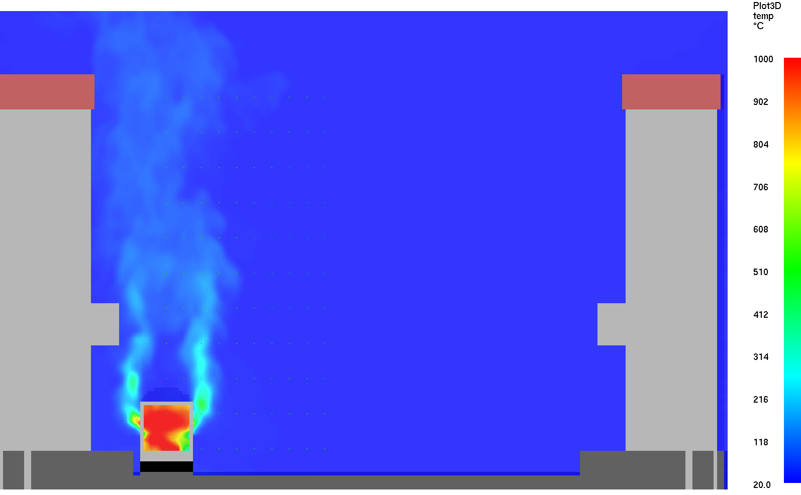 Picture showing the temperatures around the fire