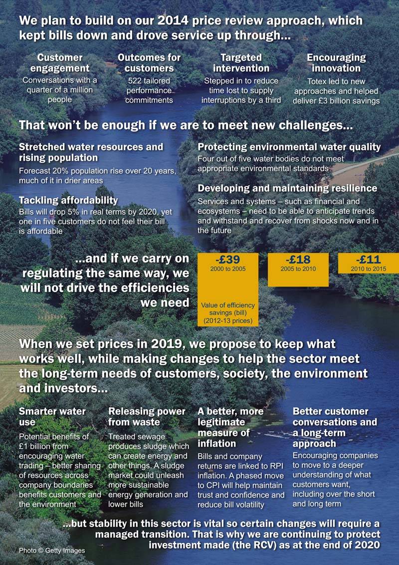 Our Water 2020 proposals