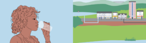 PR24 FD web banner and images D102 v5 07 PR24 artwork showing customer drinking water and landscape of a town