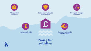 Paying fair infographic social (002) Paying fair infographic social (002)