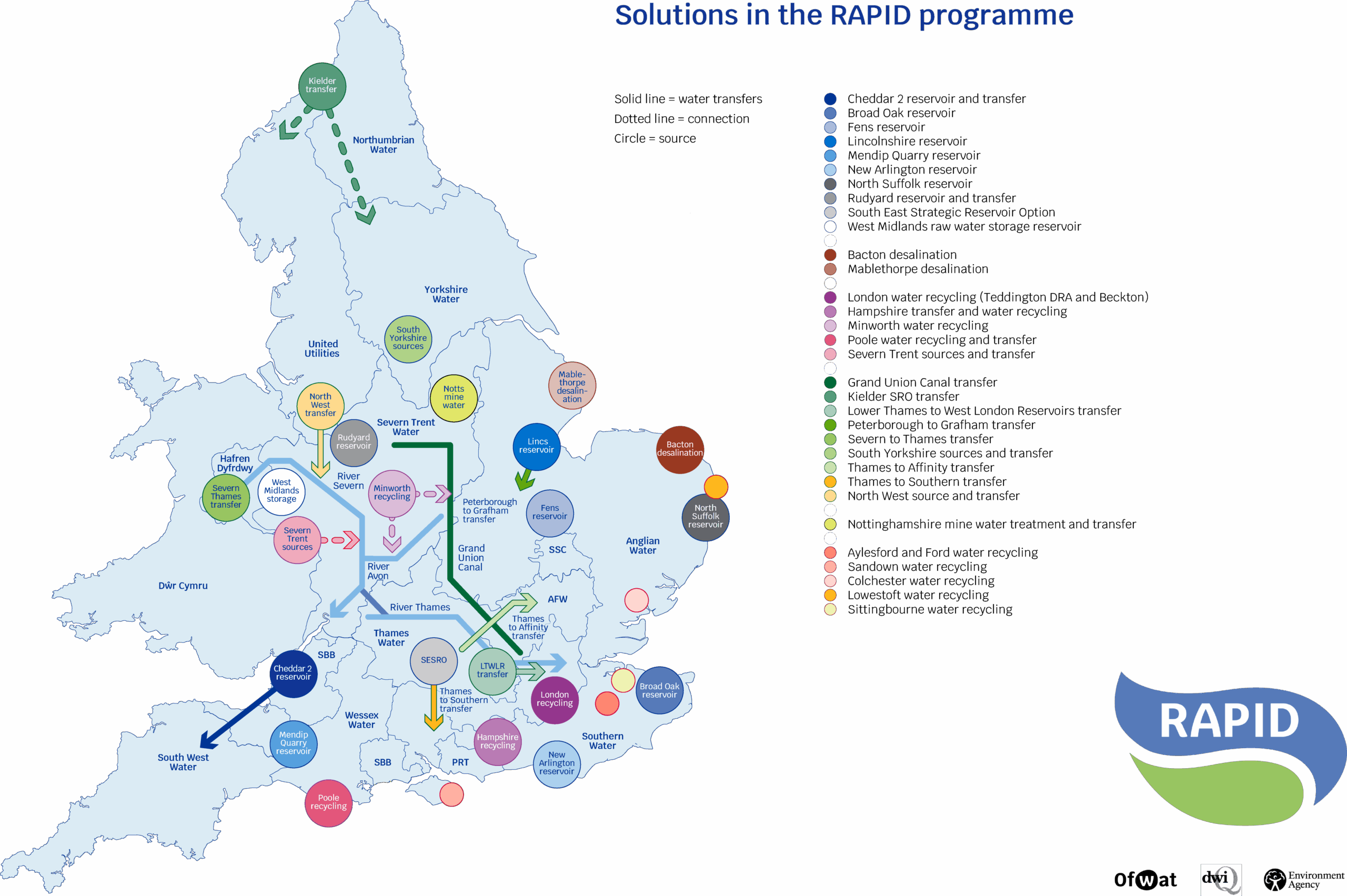 RAPID map 2023 key Diagram/map showing RAPID programme solutions Sept25