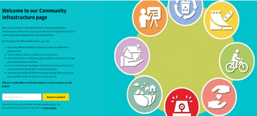 West Ox Community Hub Landing Page Screenshot