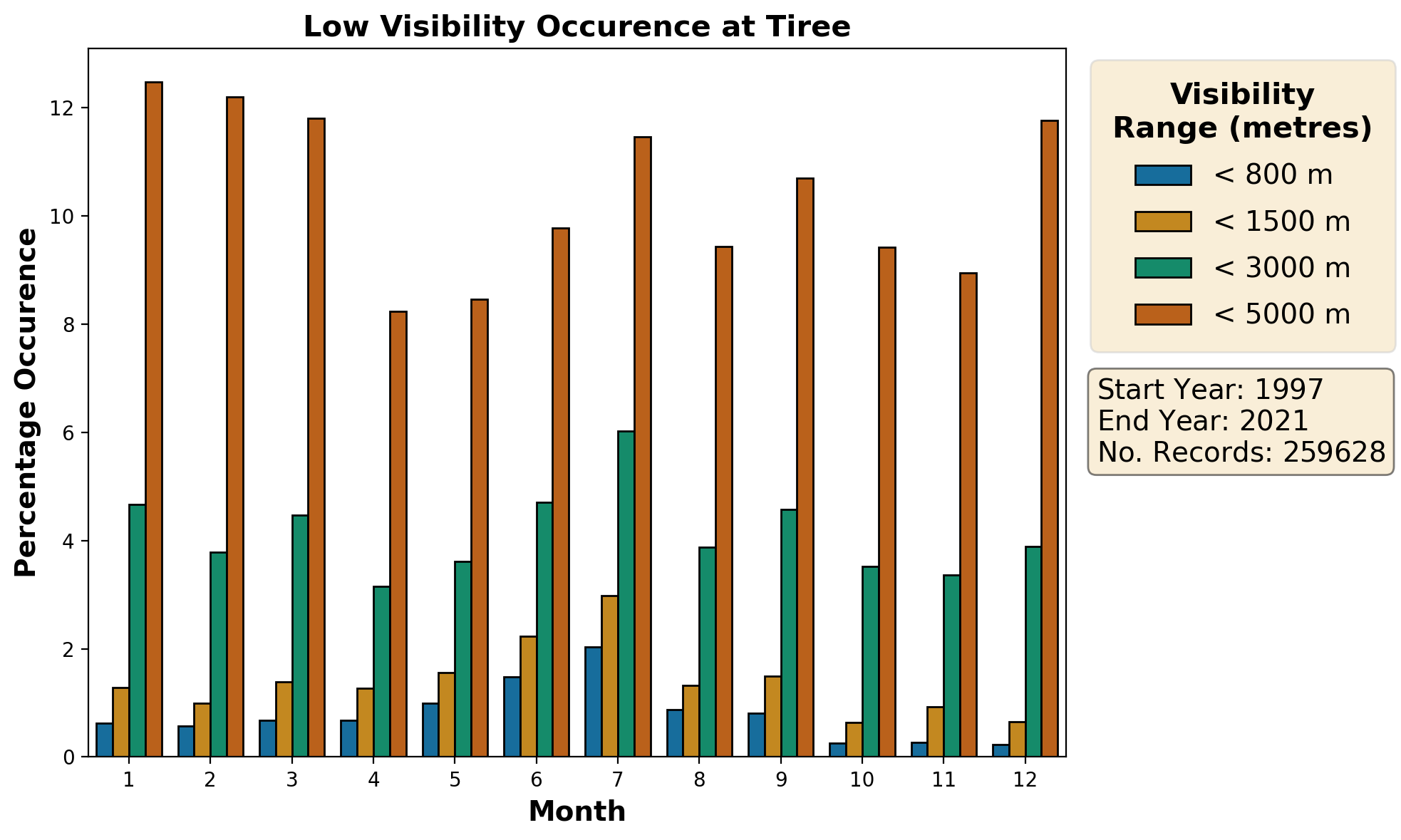 tiree_egpu_visibility