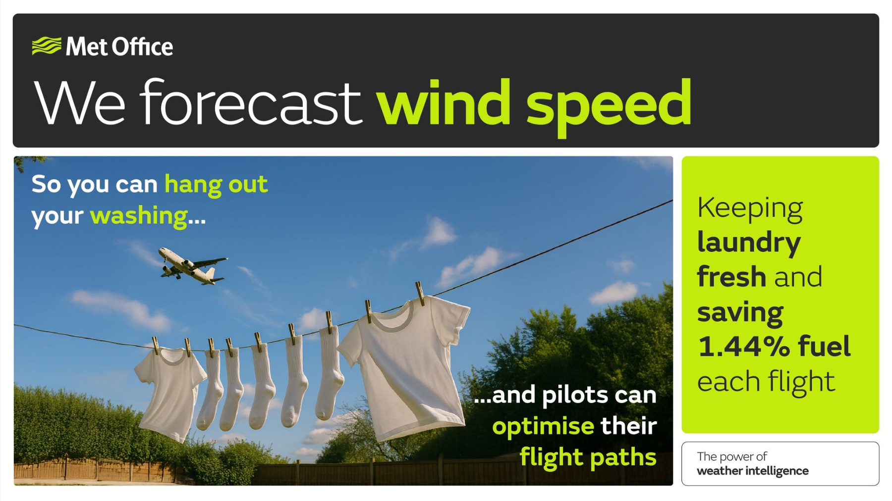 wind-speed-landscape