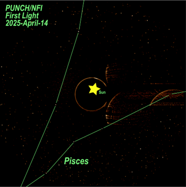The first light image taken by the PUNCH NFI demonstrates that the camera is in focus, working properly, and is ​able to capture deep-field images of the solar corona against the glare of the Sun. The instrument is not yet fully aligned with the Sun, leading to bright glints of sunlight, which are visible to the right of the Sun's location on the image. Credit: NASA/SwRI/NRL