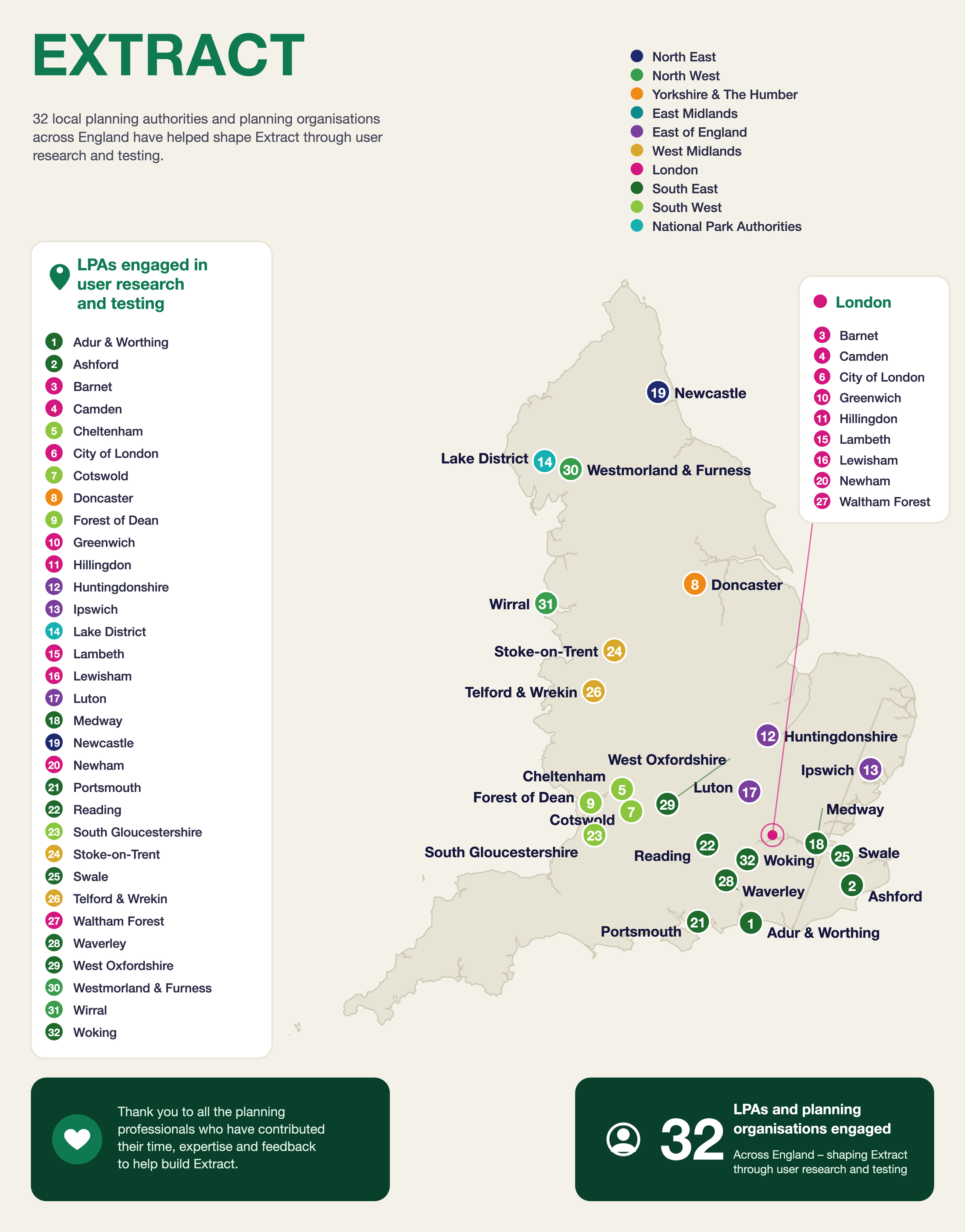 Map showing the 32 local planning authorities and organisations who helped shape Extract 