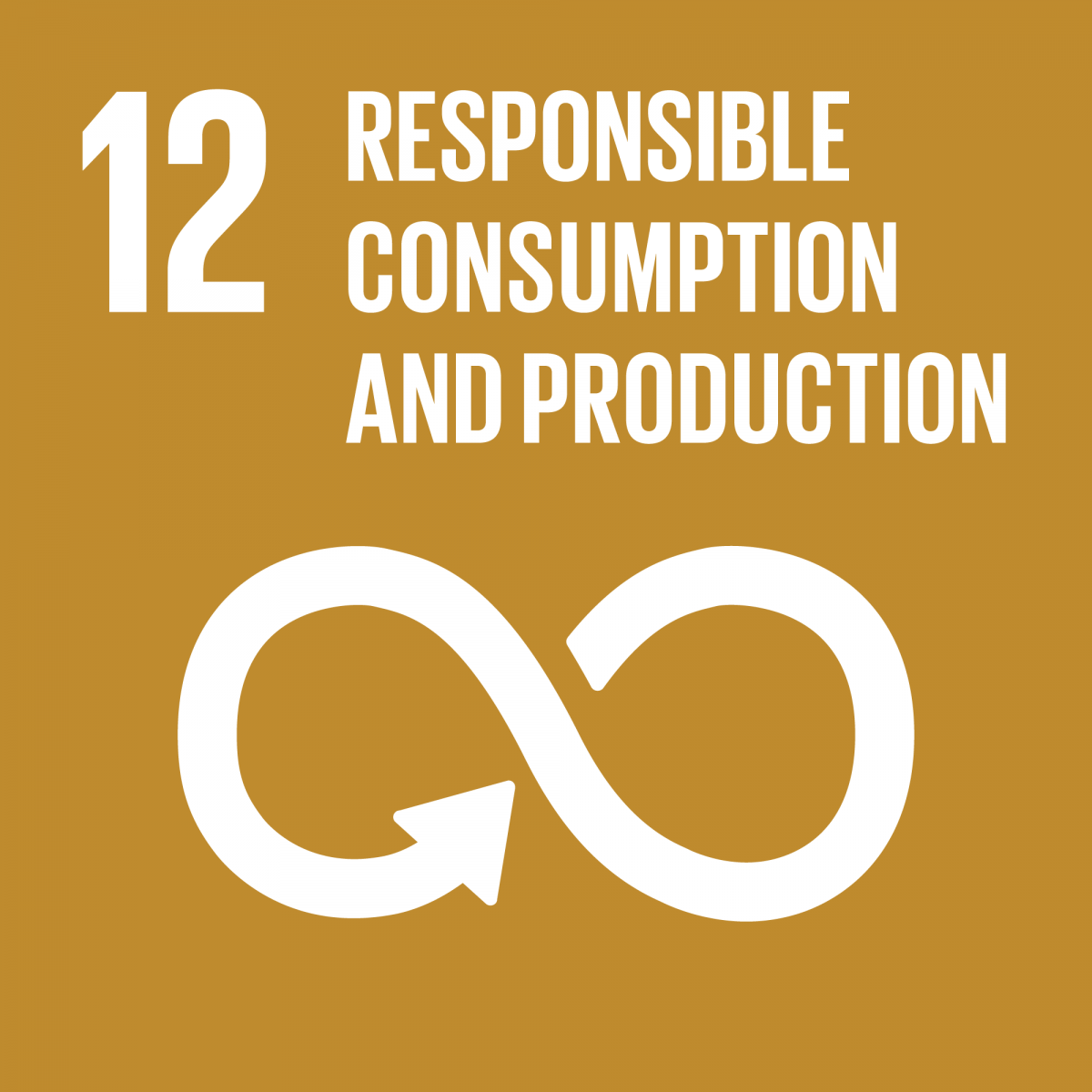 Responsible consumption and production logo