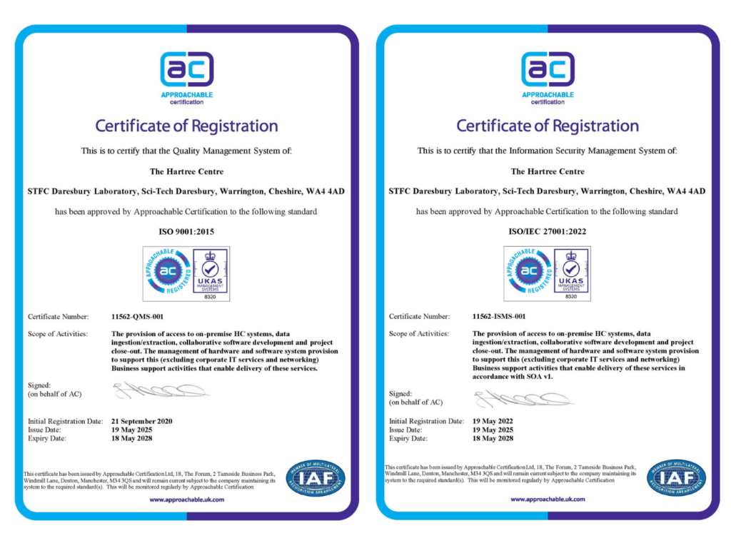 ISO accreditation certificates