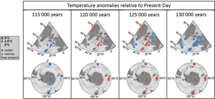 Temperature time slices across the Last Interglacial. Northern Hemisphere (top panel) and Southern Hemisphere (bottom panel) air and sea surface temperature anomalies. The size of the dots follows the temperature scale given in the box. For all panels, warming (cooling) compared with modern temperature is represented in red (blue). The temperature anomalies are relative to the World Ocean Atlas (WOA) 1998, 10 m-depth data for marine records and relative to present-day instrumental surface air temperature measurements for ice records.