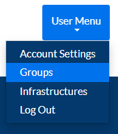 Groups