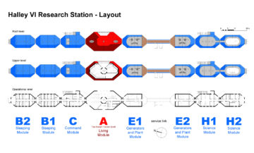 Diagram.