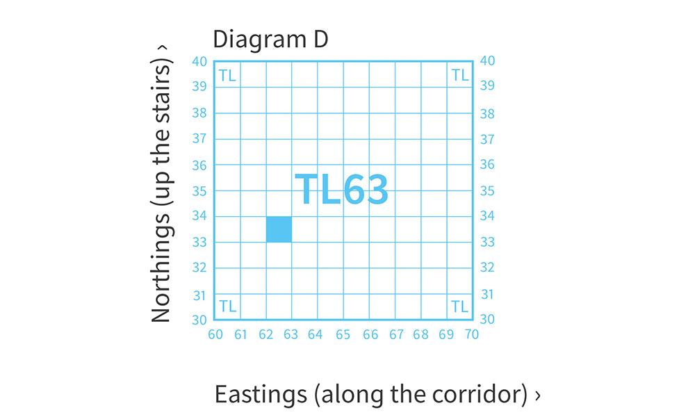 grid reference finder&nbsp;
