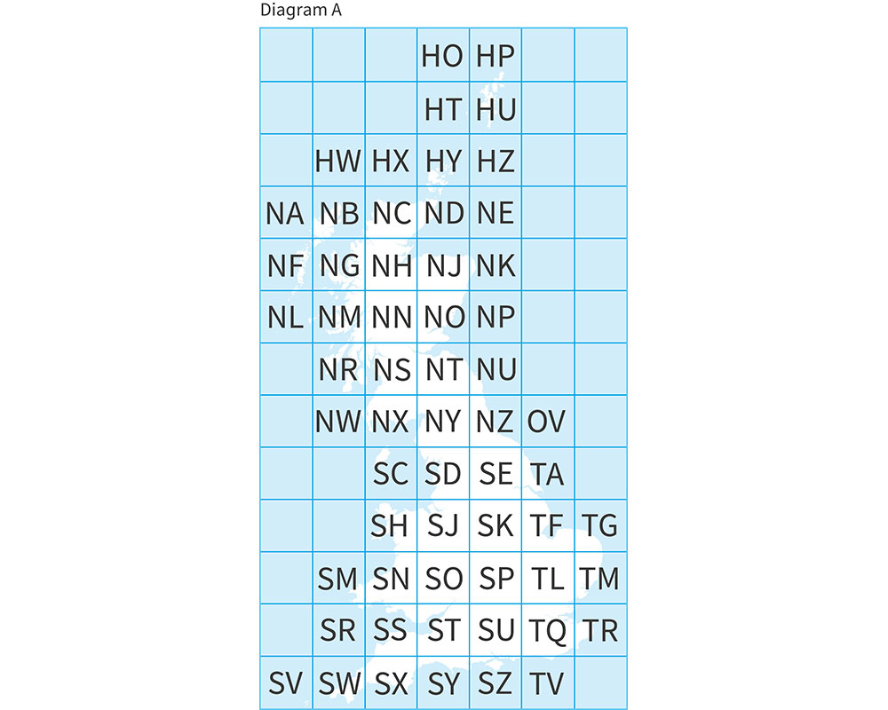 National Grid reference&nbsp;