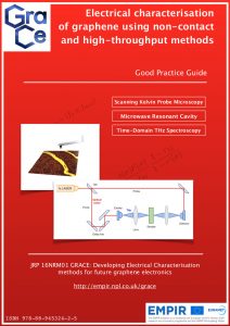 GPG 2 - Non-contact and High-throughput Methods