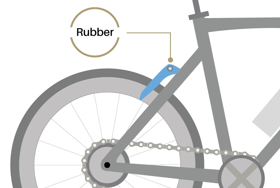 bike-layers-brakes