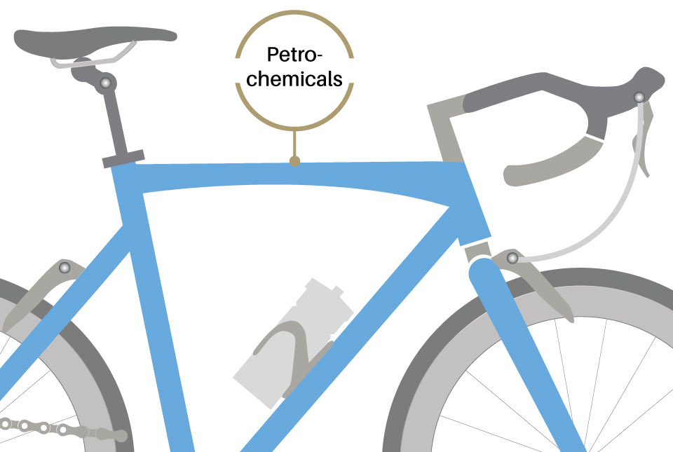bike-layers-frame