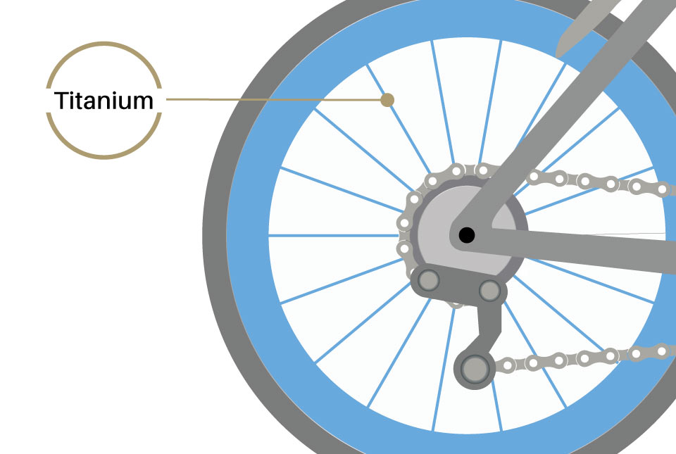 bike-layers-titanium