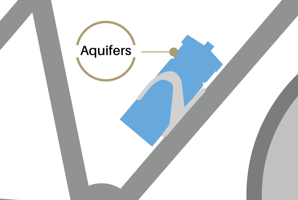 bike-layers-water