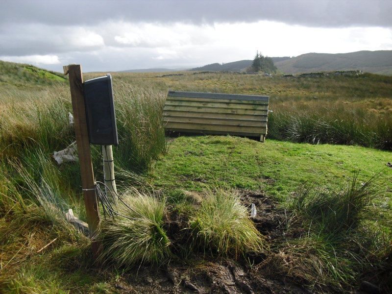 Figure 3: Induction coil is installed beneath the wooden covering to deflect rain, wind and snow. Data is passed through a digitiser and the breakout box (on the post) and delivered via a computer connection to the internet to the BGS office in Edinburgh on an hourly basis.