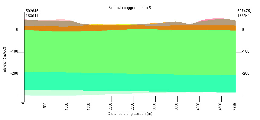 Virtual geological cross-section