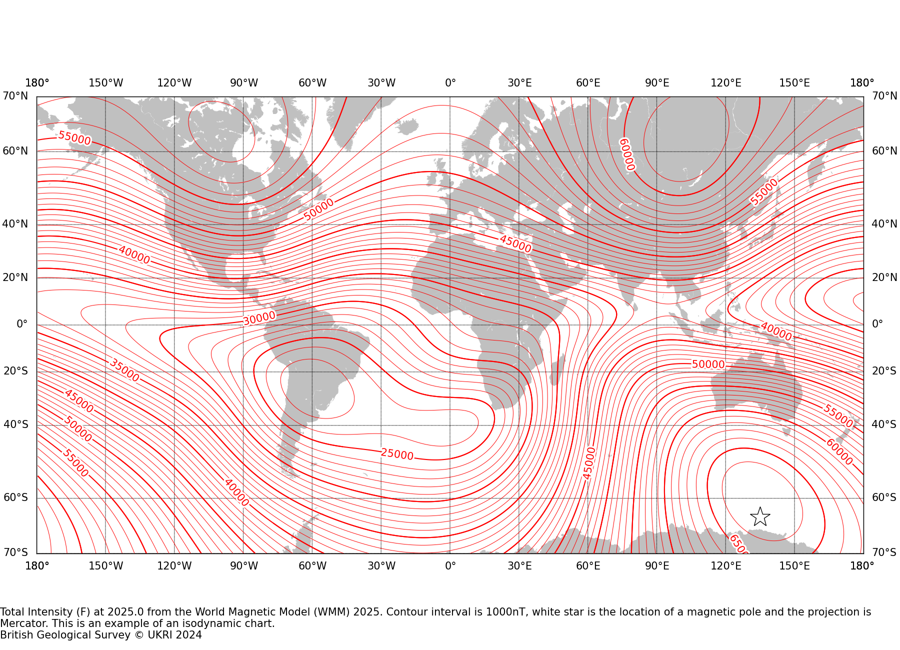Magnetic chart showing Total Intensity