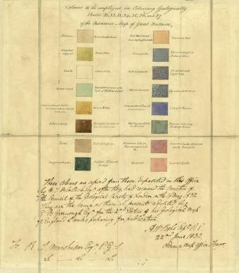 Map colours