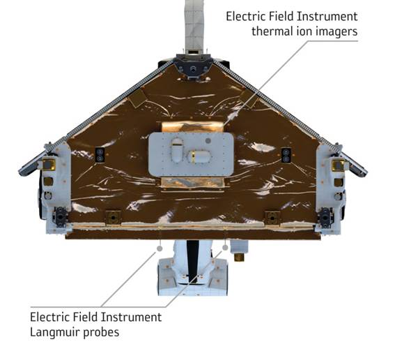 Swarm satellite front view. Electric field instrumentation on the Swarm satellites. The satellite flies with the electric field instruments facing forwards. Copyright: ESA.