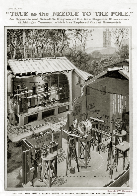 A diagram of the observatory at Abinger, from the magazine 'The Sphere'