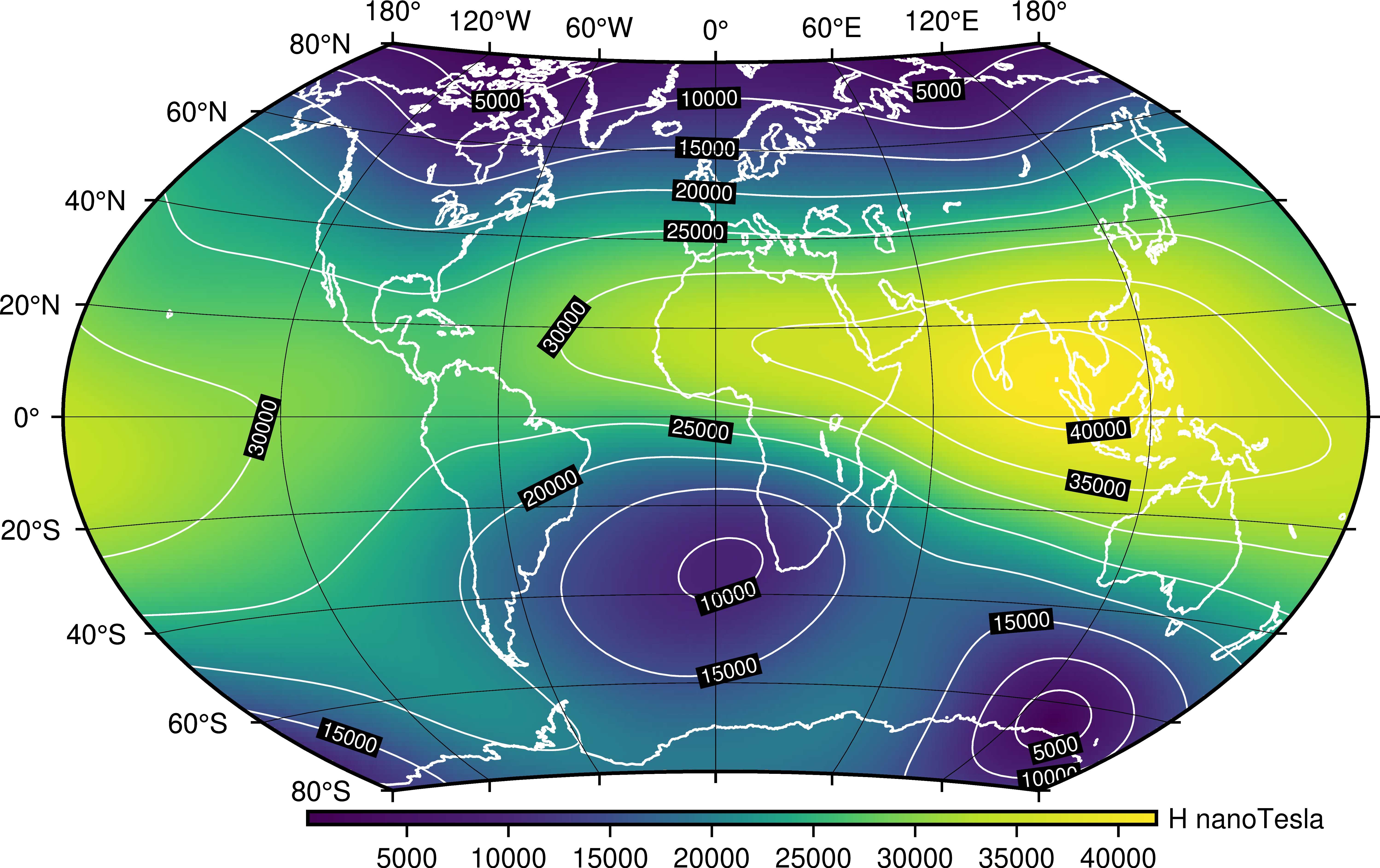 Horizontal Intensity from IGRF-14 for 2025.0