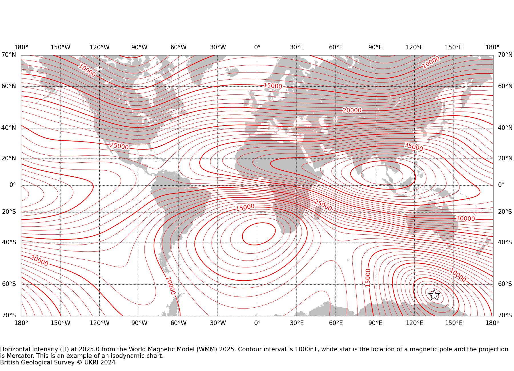 Magnetic chart showing Horizontal Intensity