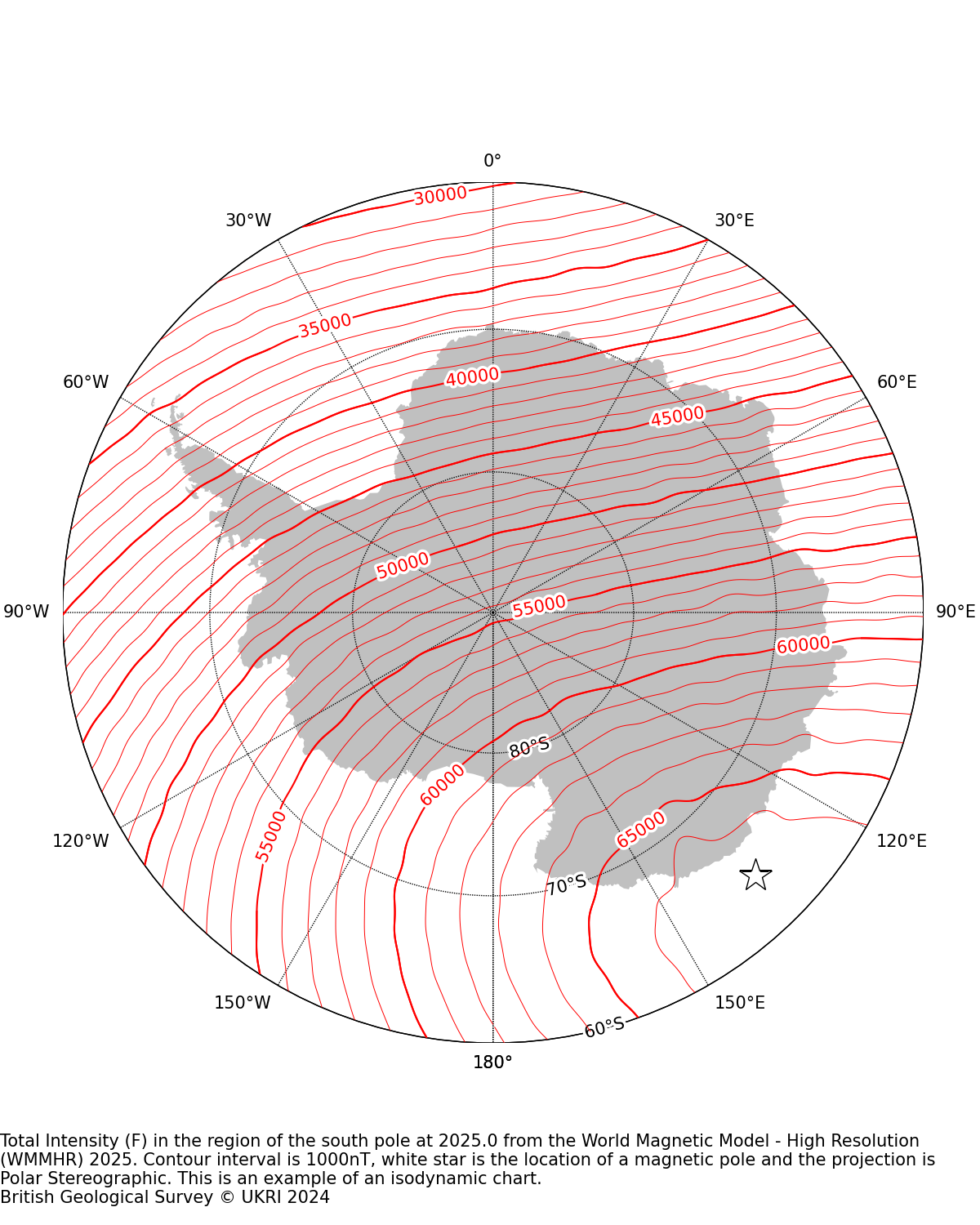 Magnetic chart showing Total Intensity