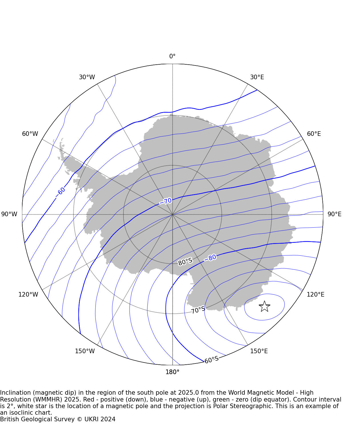 Magnetic chart showing Inclination