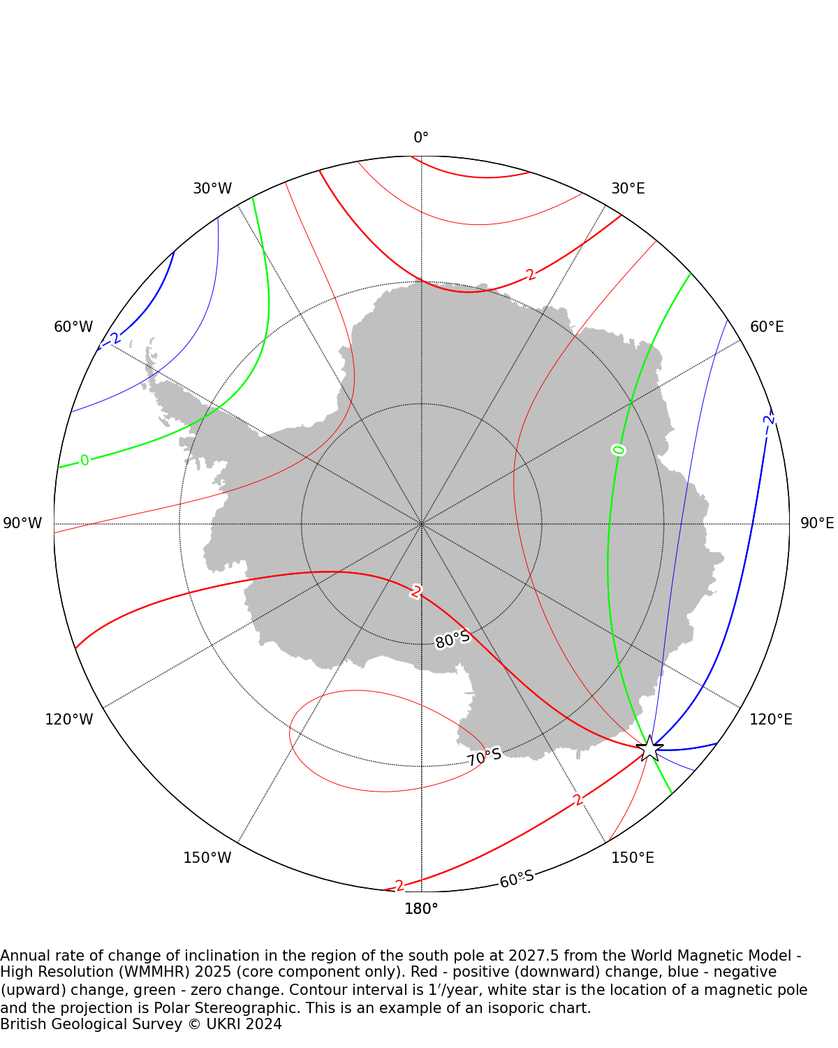 Magnetic chart showing Annual rate of change of Inclination