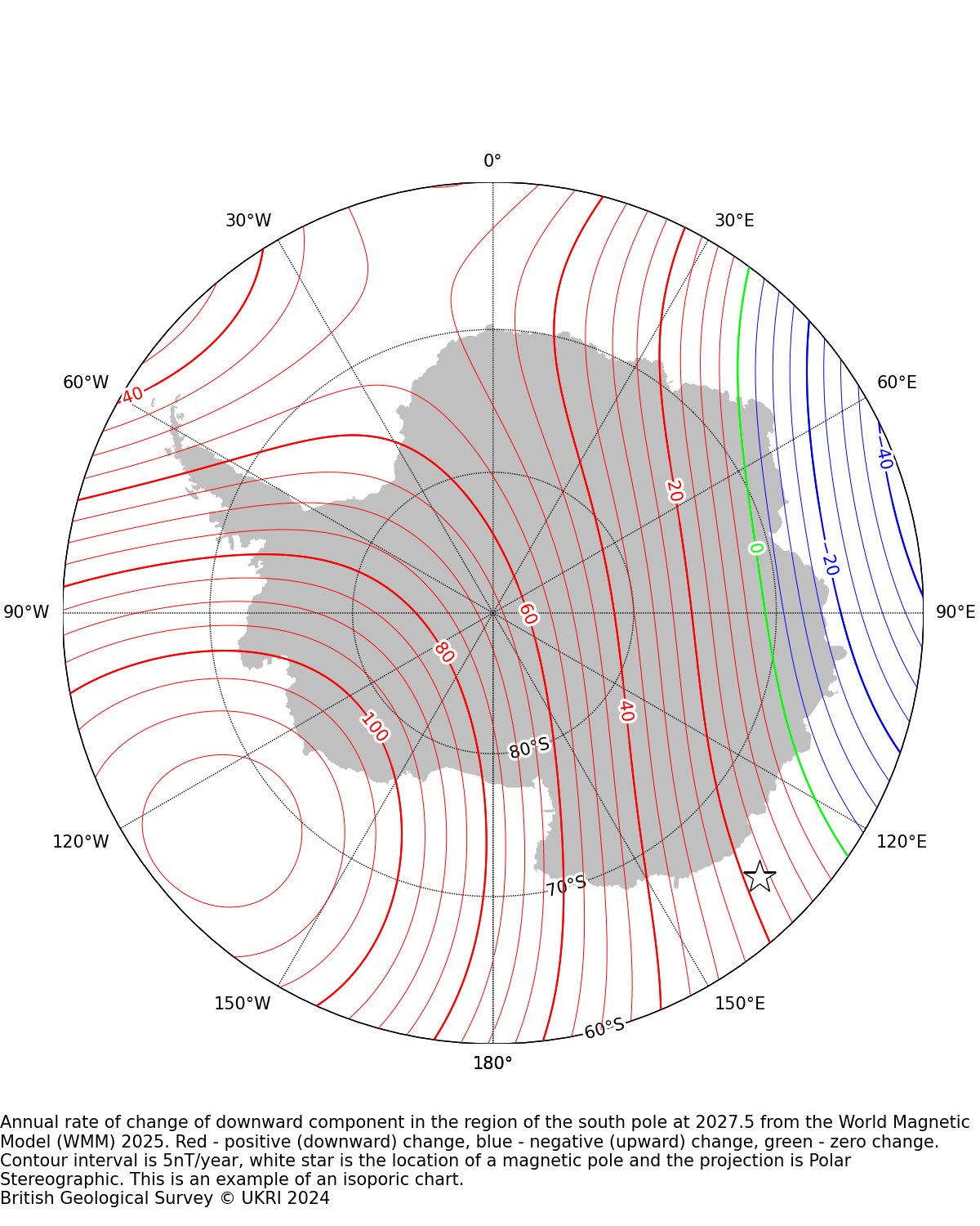 Magnetic chart showing Annual rate of change of Vertical Intensity