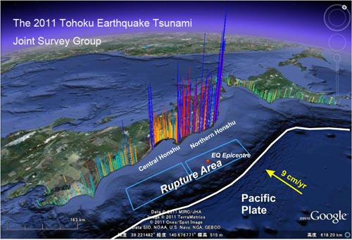 Image of the Japan convergent margin, with run-ups from the March 2011 tsunami. White line = convergent margin;  vertical lines = run-up heights (Image credits: Google Earth background and Tohoku Joint Survey Group)