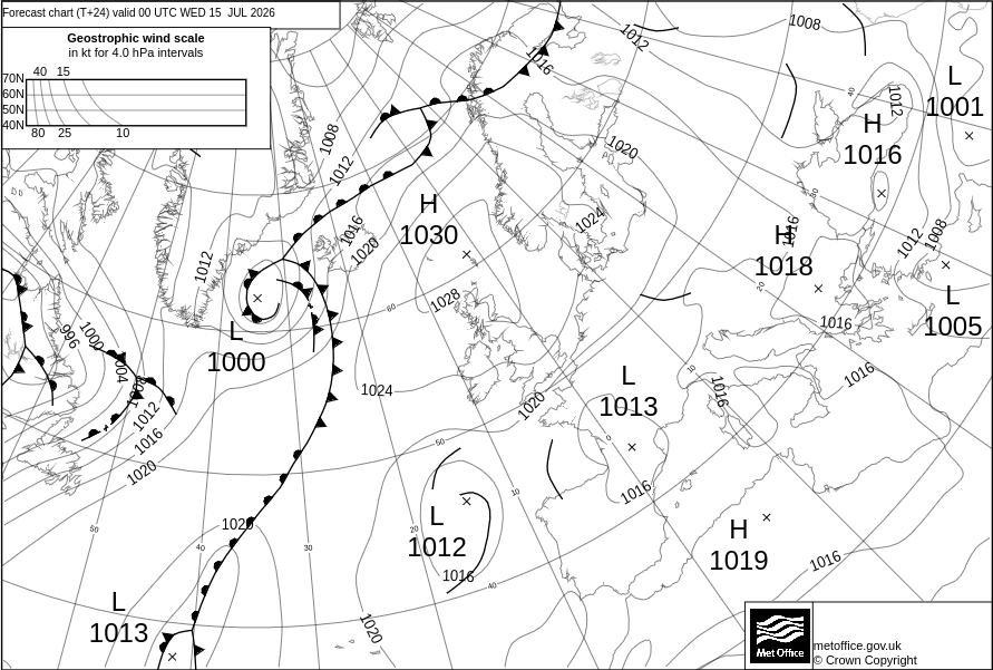 Surface pressure - Forecast chart