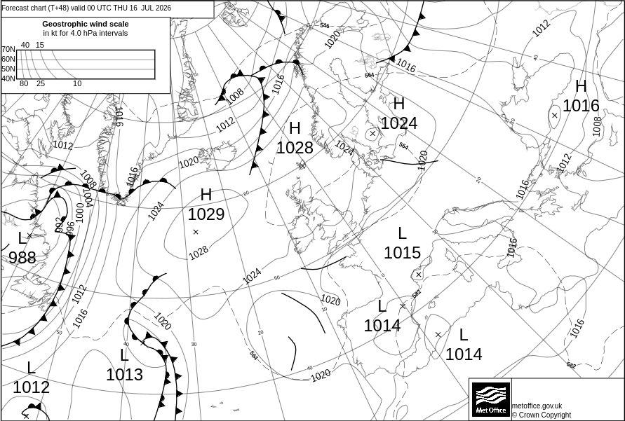 Surface pressure - Forecast chart