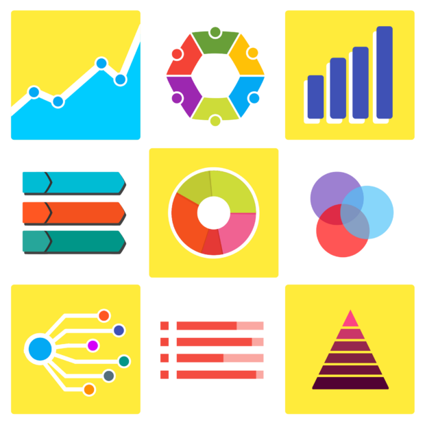 Nine data graphs