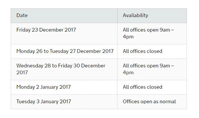 MMO opening time Christmas 2016
