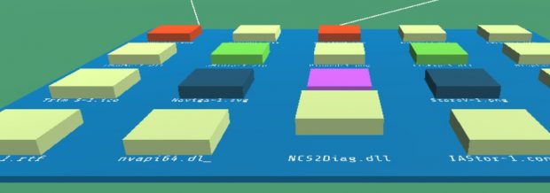 The Instruction Limit Image of interconnected boxes